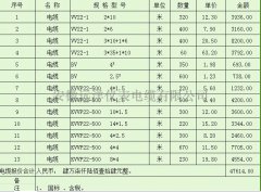  KVVP22������|��r�� 