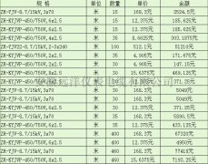  ��ȼ������|�r��� 